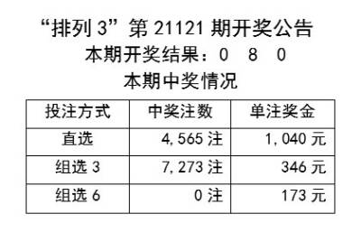 新澳好彩免费资料查询小龙女,实地分析验证数据_7DM83.544