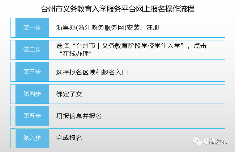 新奥正版免费资料大全,收益解析说明_影像版13.200