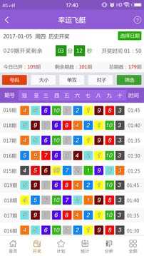 2024新澳开奖记录,数据引导计划设计_DP65.690