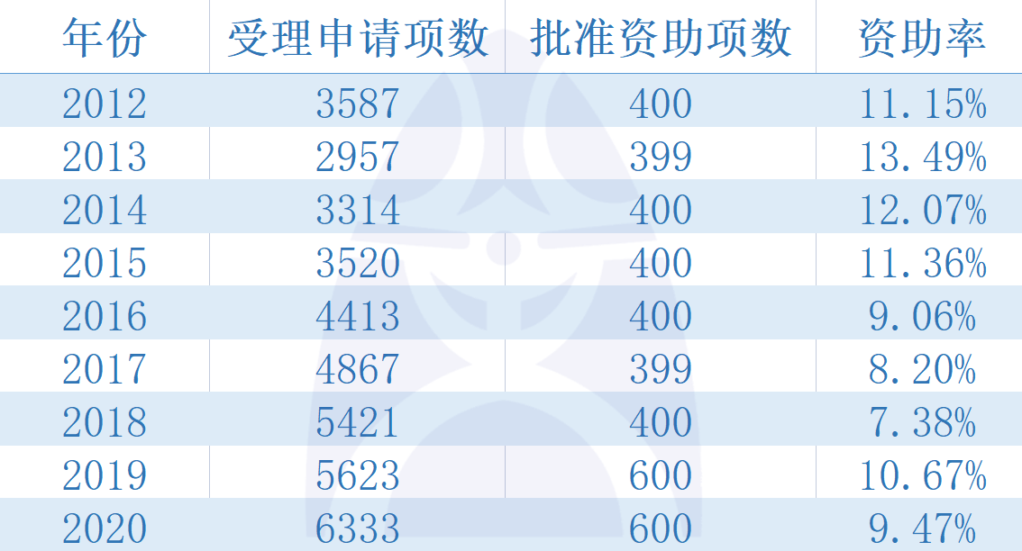 2024新澳门天天开好彩大全正版,标准化程序评估_开发版13.29