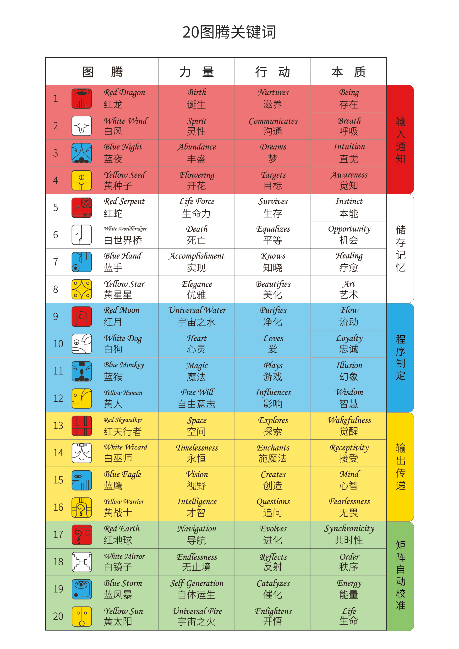 2024澳门特码走势图｜词语释义解释落实