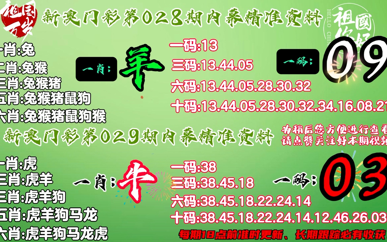 澳门今晚上必开一肖｜最新答案解释落实