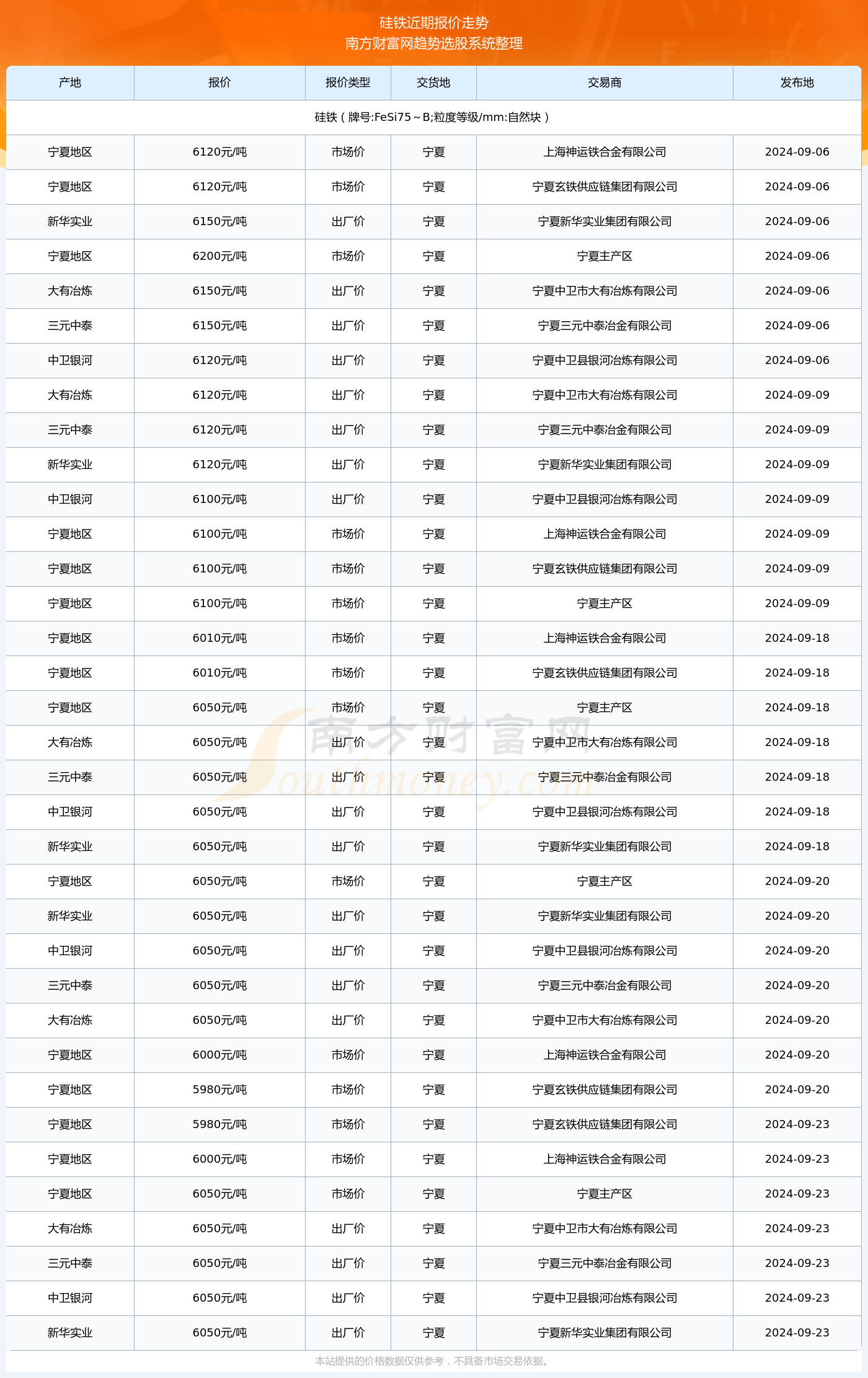 2024年正版资料免费大全功能介绍｜全新答案解释落实