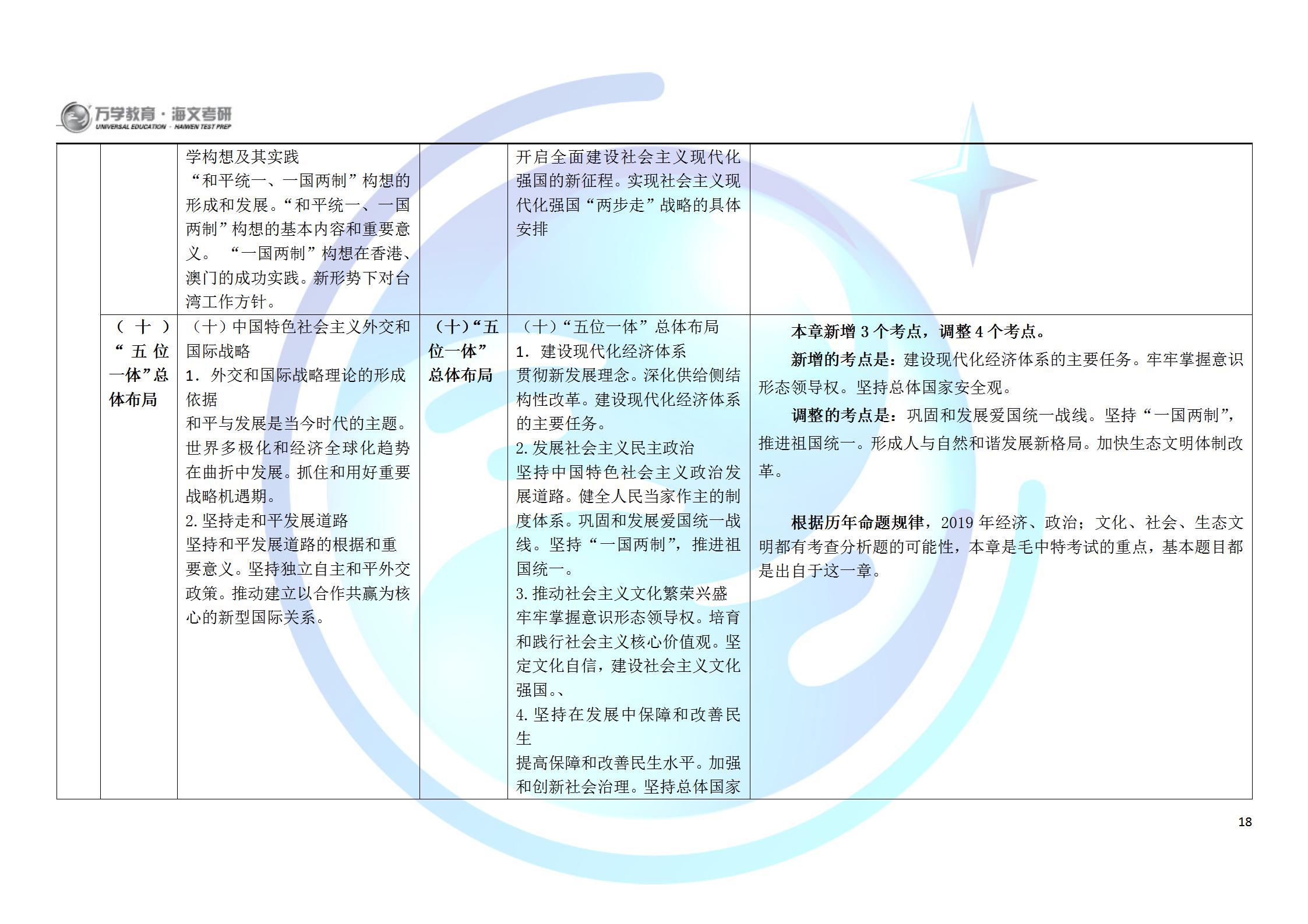 内部资料和公开资料下载｜最新答案解释落实