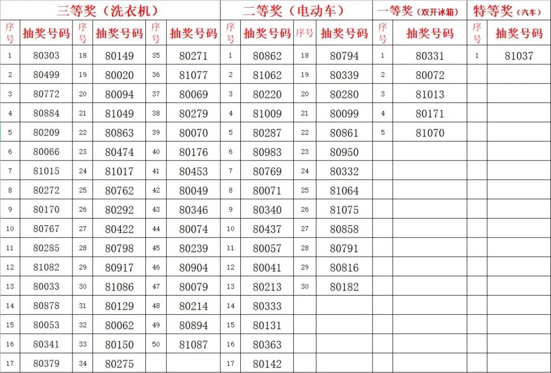 今晚新奥门码买什么？｜最新答案解释落实