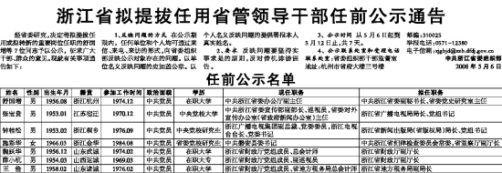 浙江干部任前公示强化透明度与公正性举措公告