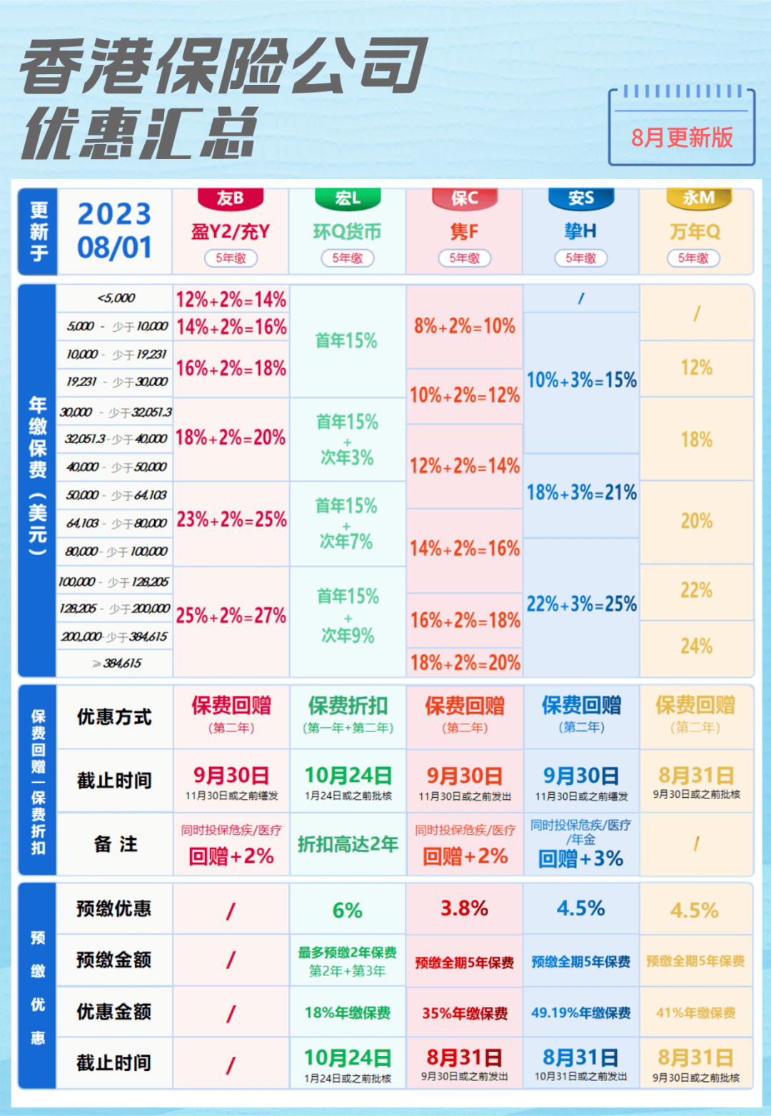 香港内部免费资料期期准｜最新答案解释落实