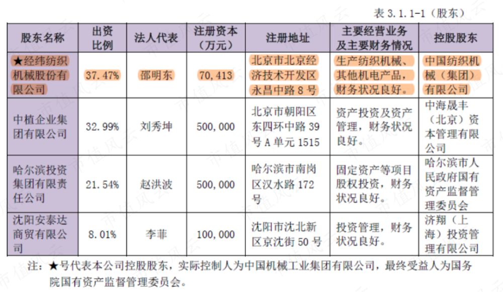 中融信托即将公布兑付方案｜全新答案解释落实