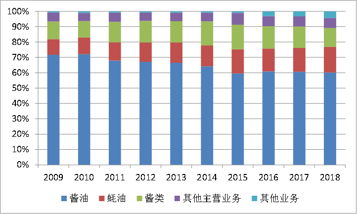 桥梁护栏 第42页