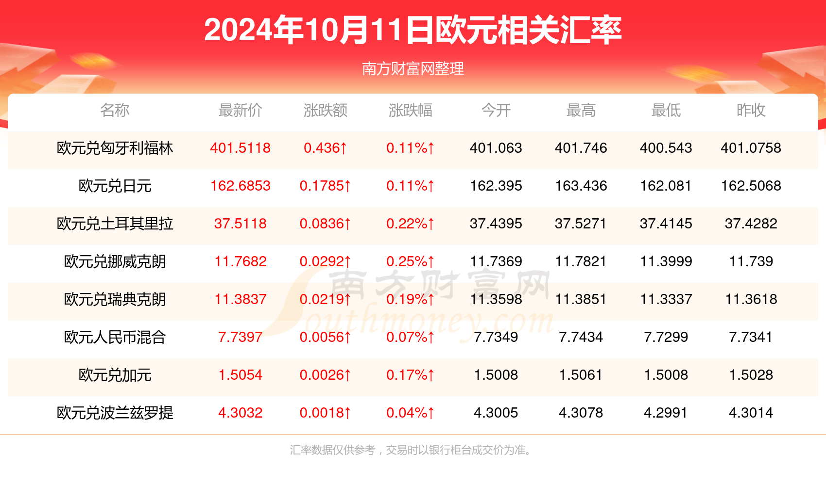 2024年澳门正版开奖资料免费大全特色｜全面数据应用分析