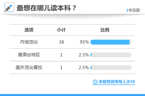 白小姐六肖一码100正确｜全面数据应用分析