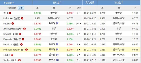 2024澳门码今晚开奖记录｜精选解释解析落实