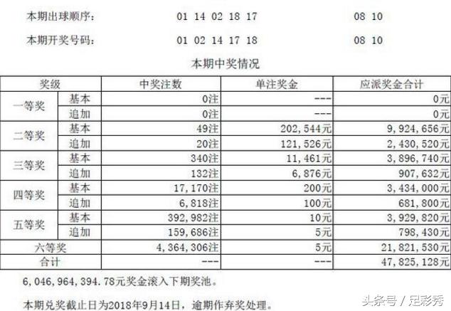 澳门开奖结果+开奖记录表生肖｜智能解答解释落实