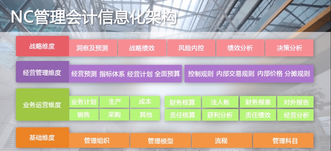 澳门一码一肖一特一中管家婆｜全面数据应用分析