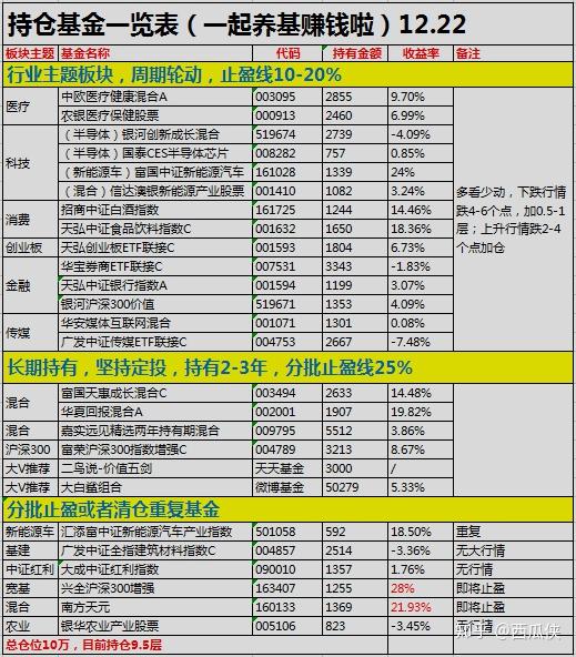 2024新澳开奖记录｜广泛的解释落实方法分析