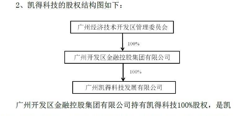 新澳2024今晚开奖结果｜标准化流程评估