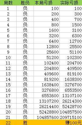 澳门一肖一码100%一中｜广泛的解释落实方法分析