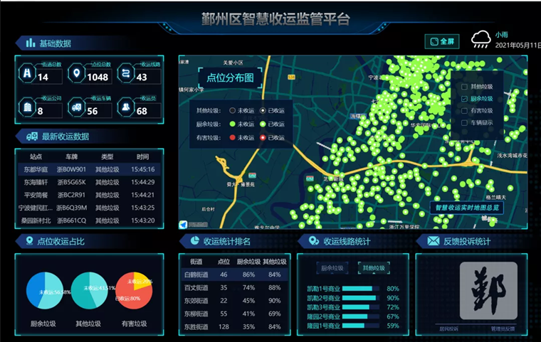 澳门一肖一码一特中今晚｜全面数据应用分析