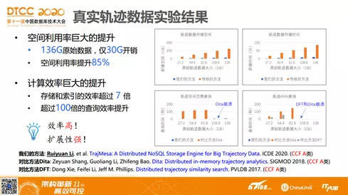 新澳天天开奖资料大全免费｜广泛的解释落实方法分析