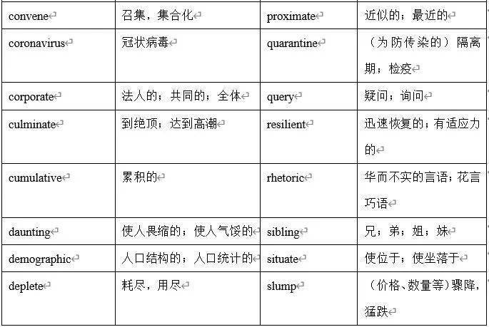 2024年正版资料免费大全功能介绍｜词语释义解释落实