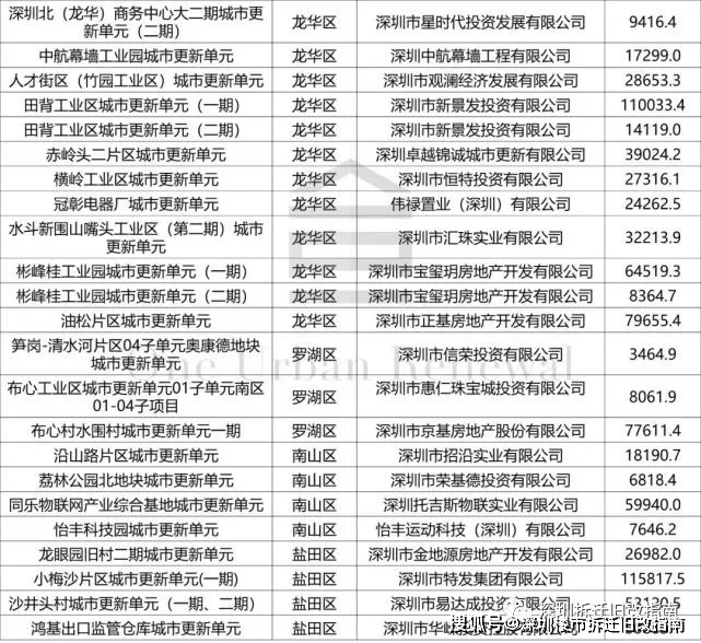 香六港彩开特马号码186｜精选解释解析落实