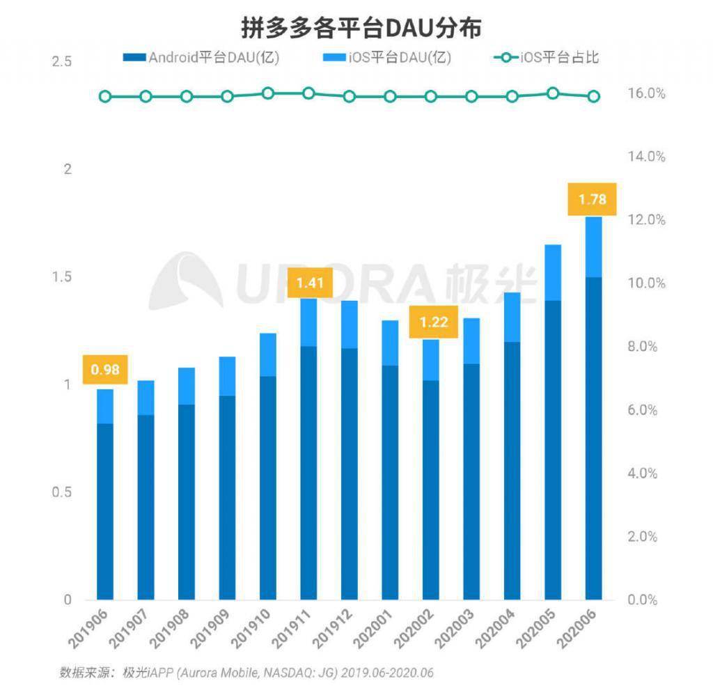 精准一肖100%免费｜全面数据应用分析