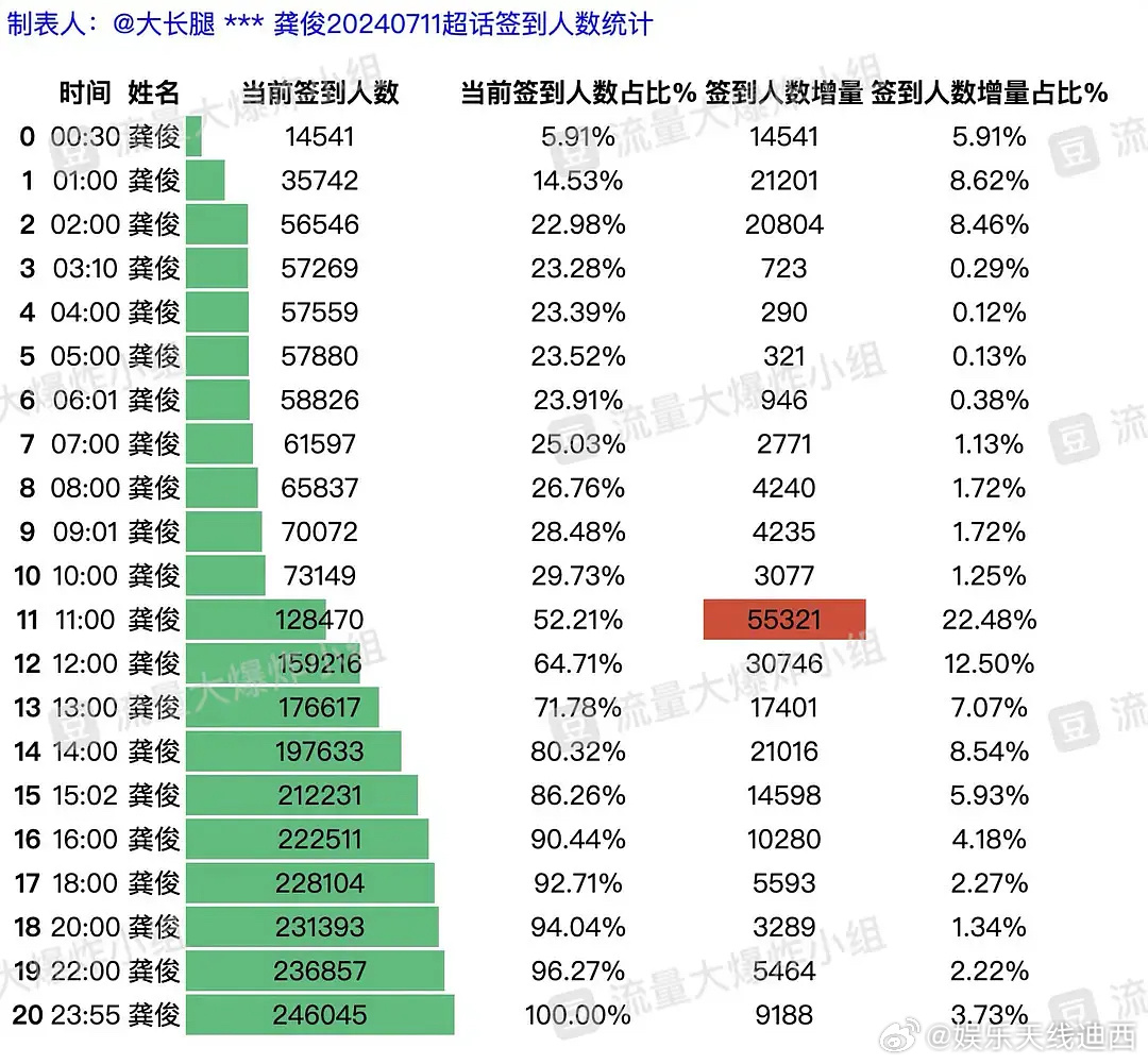 桥梁护栏 第32页