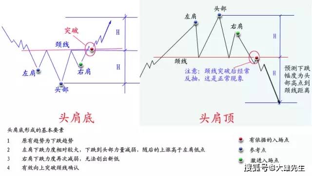 新澳天天开奖资料大全最新｜广泛的解释落实方法分析