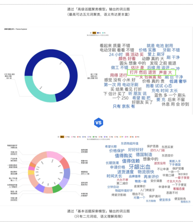 新澳今天最新资料网站｜全面数据应用分析