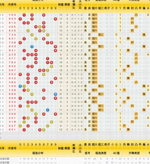 新澳门今晚开奖结果号码2024｜精选解释解析落实