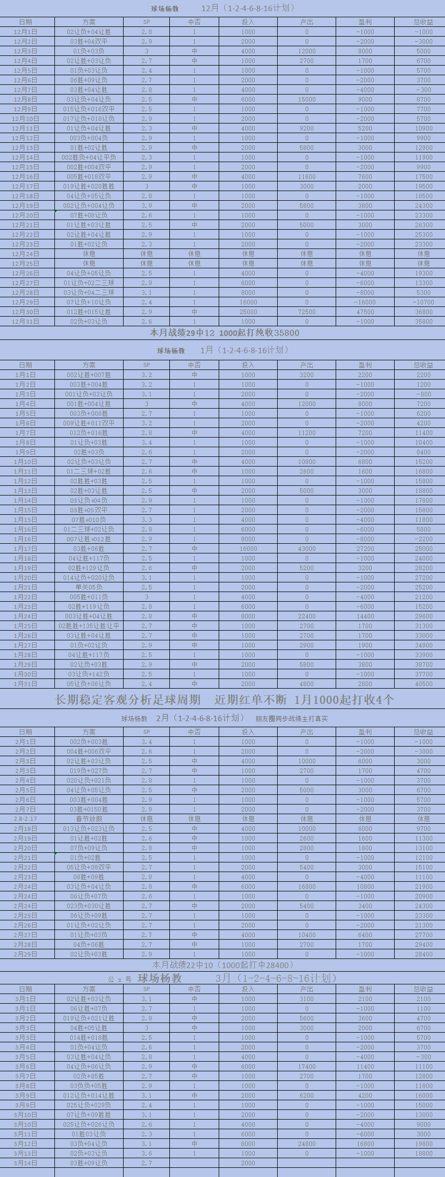 新澳天天开奖资料大全1052期｜全面数据应用分析