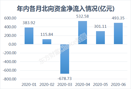 新澳资彩长期免费资金来源｜全面数据应用分析