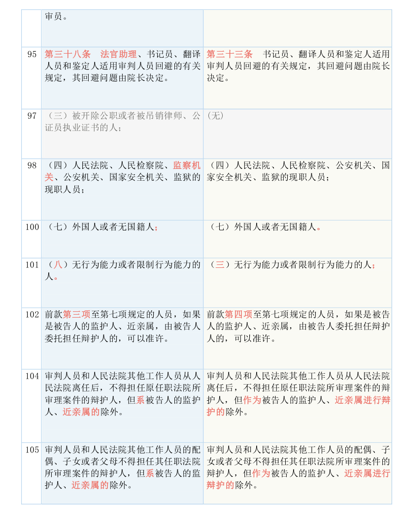 澳门一码一肖一待一中四不像｜广泛的解释落实方法分析