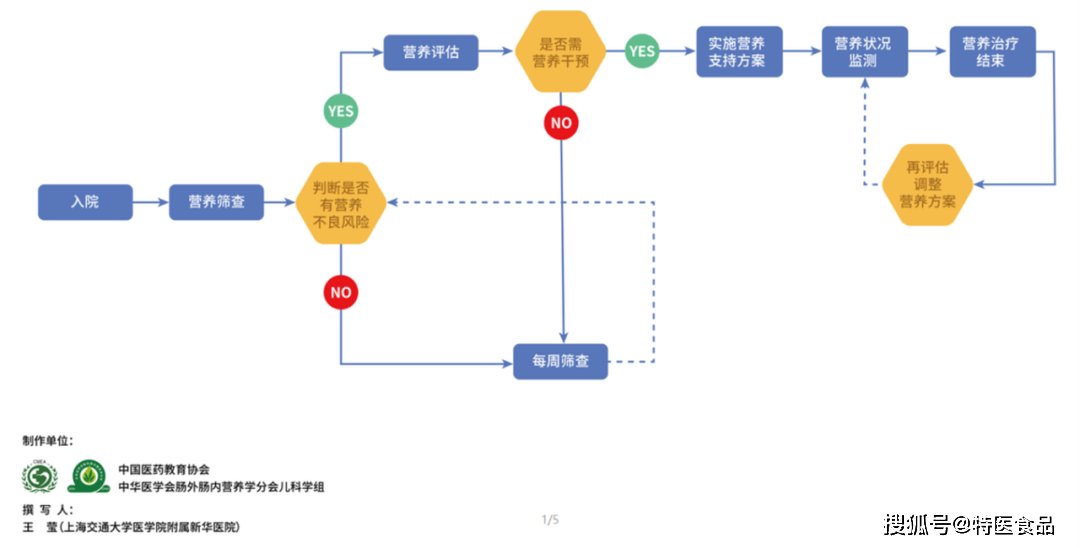 暝色透寒月华浅