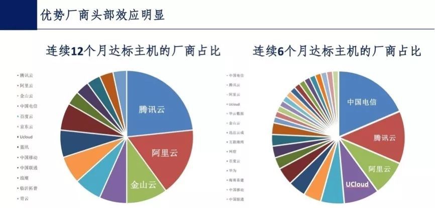 新澳精准资料免费提供221期｜全面数据应用分析