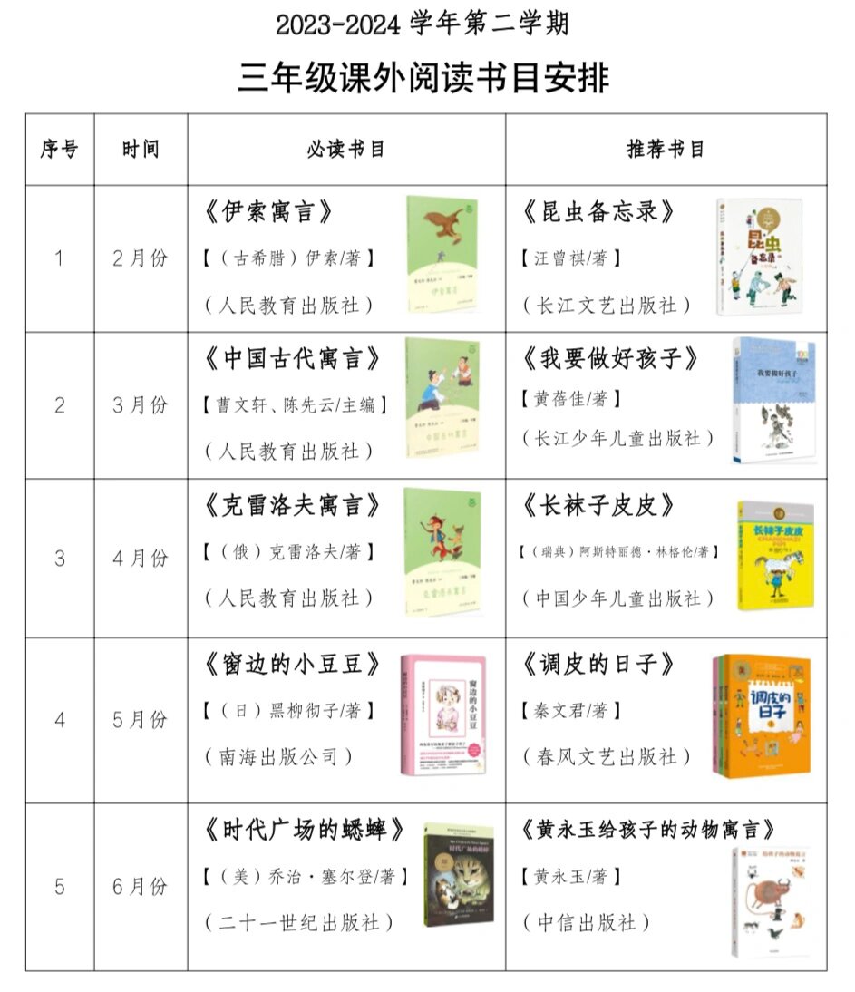 最新三年级书单，探索知识的海洋之旅