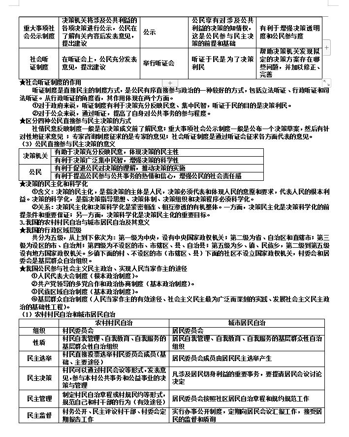 最新高中政治必修三深度解读与实际应用指南