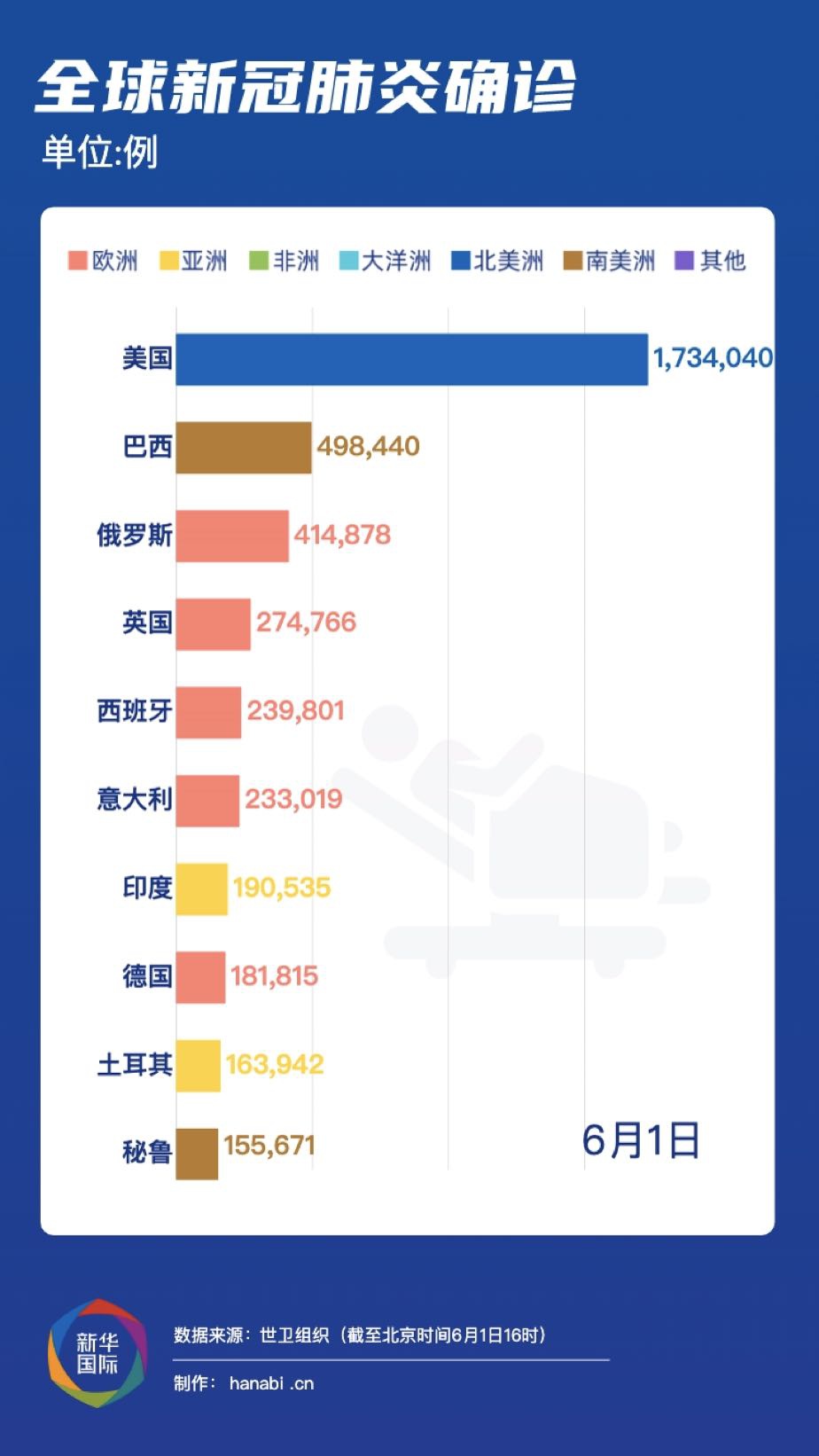 新冠疫情最新消息深度解析