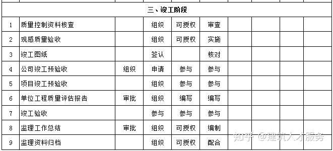 梁平县公路维护监理事业单位招聘公告最新信息发布