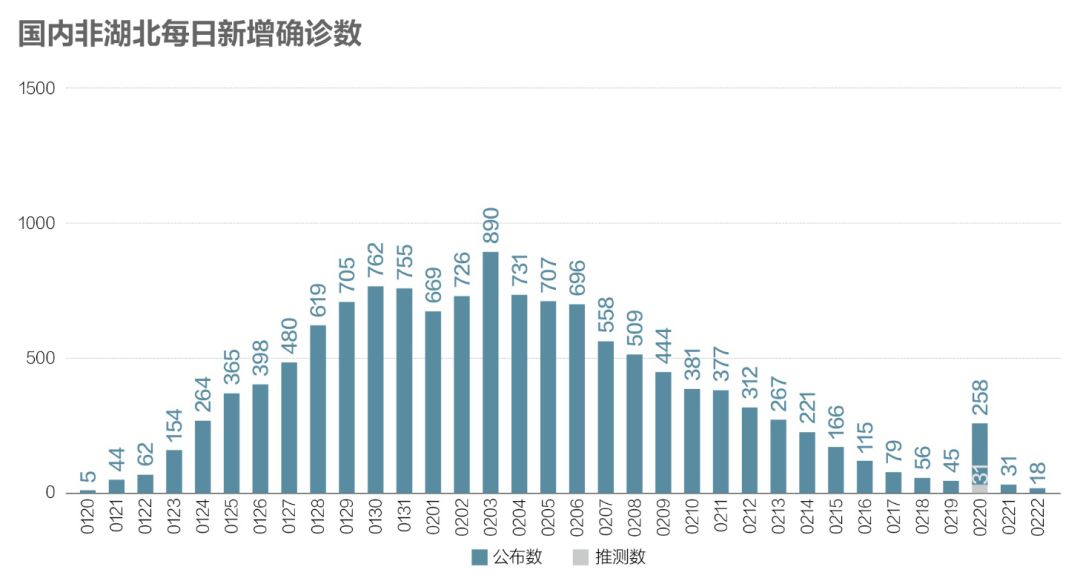 全球疫情热点地区十月最新动态及疫情趋势分析