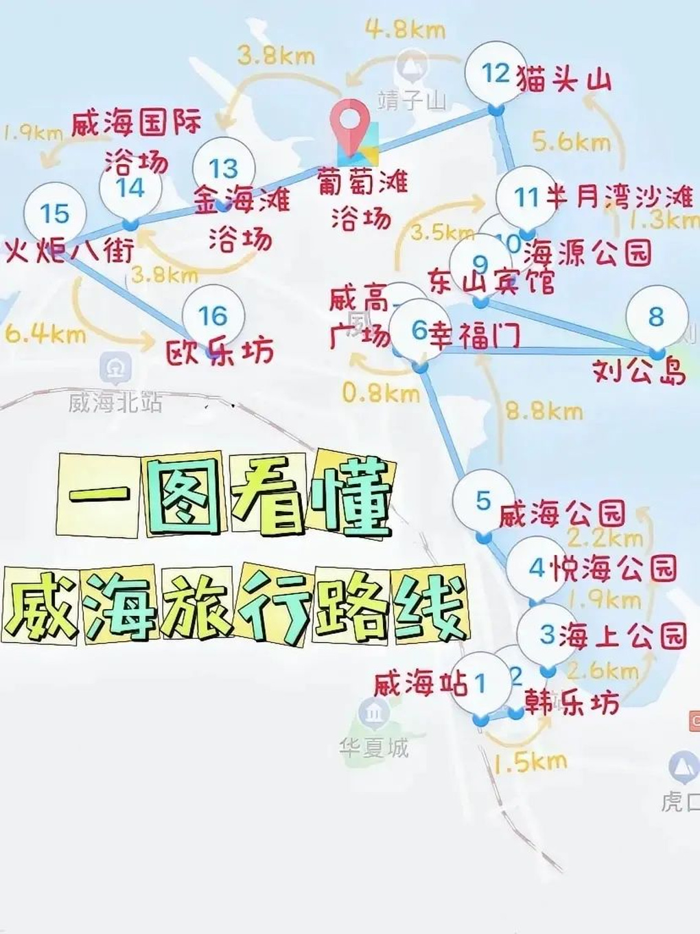 威海最新旅游路线图，探索城市魅力的完美攻略