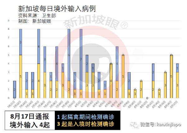 新加坡新冠情况最新消息新加坡新冠疫情最新消息，持续观察与积极应对