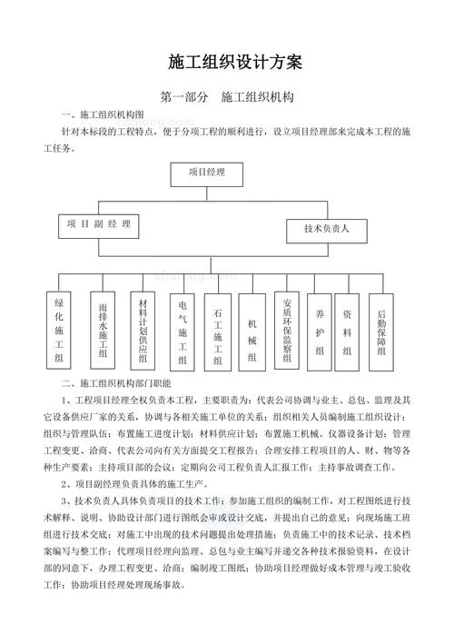 最新施工组织设计方案探讨与实践，实践指南与案例分析