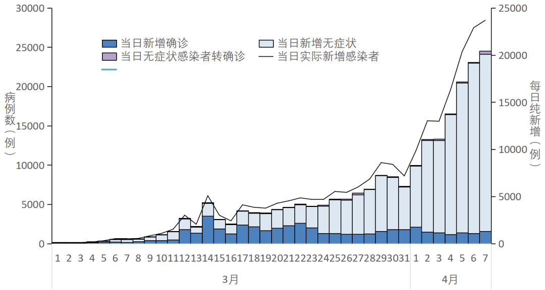 全球疫情最新统计数据深度解析与统计概述