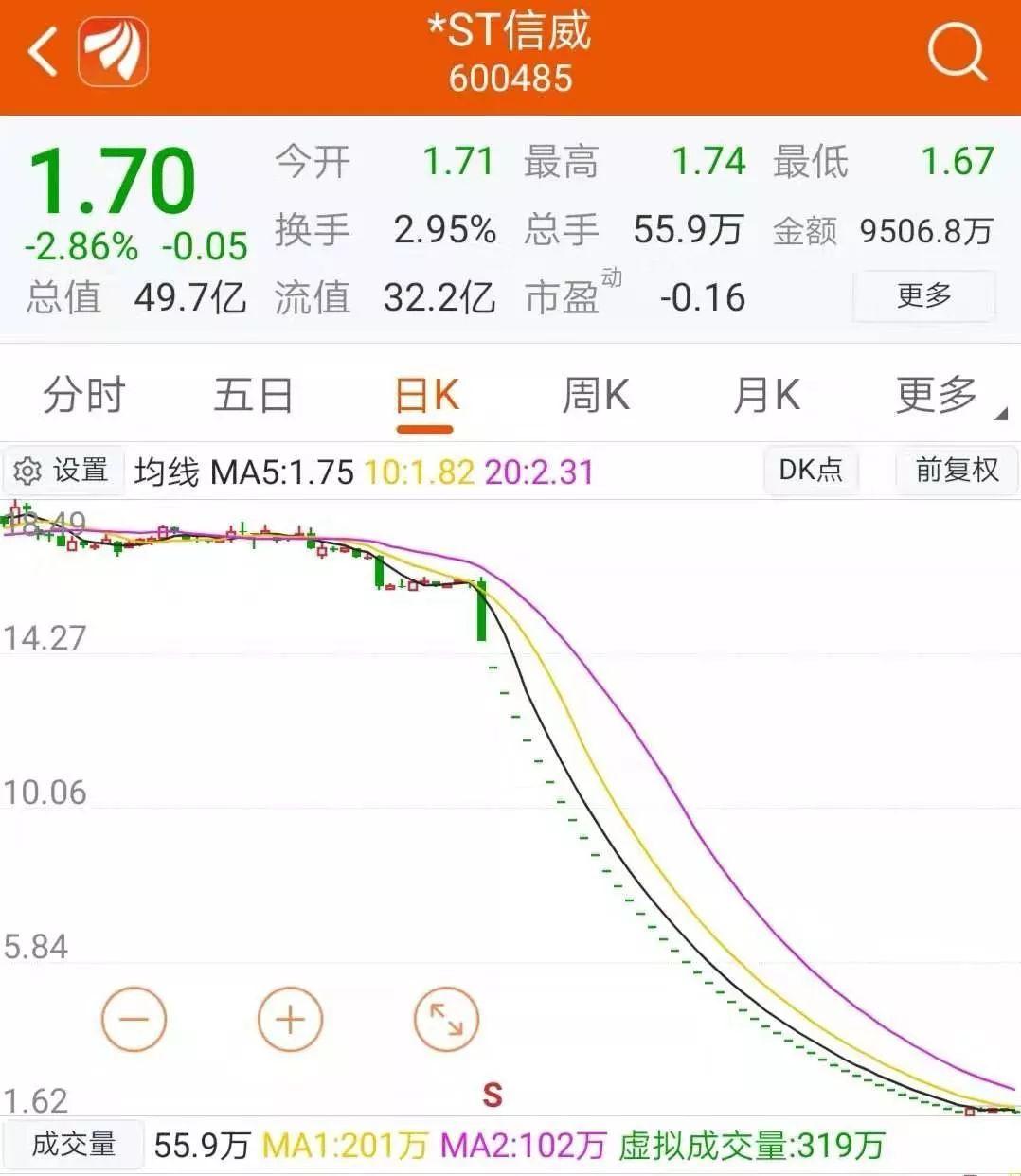 2024年12月 第4页