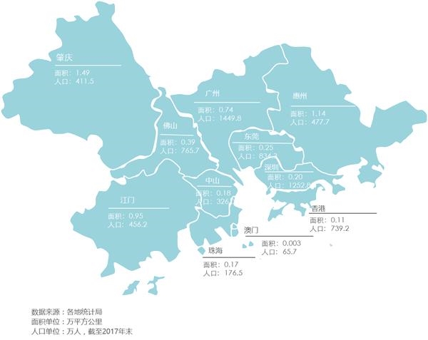 粤港澳大湾区发展最新动态，繁荣蓝图与未来展望