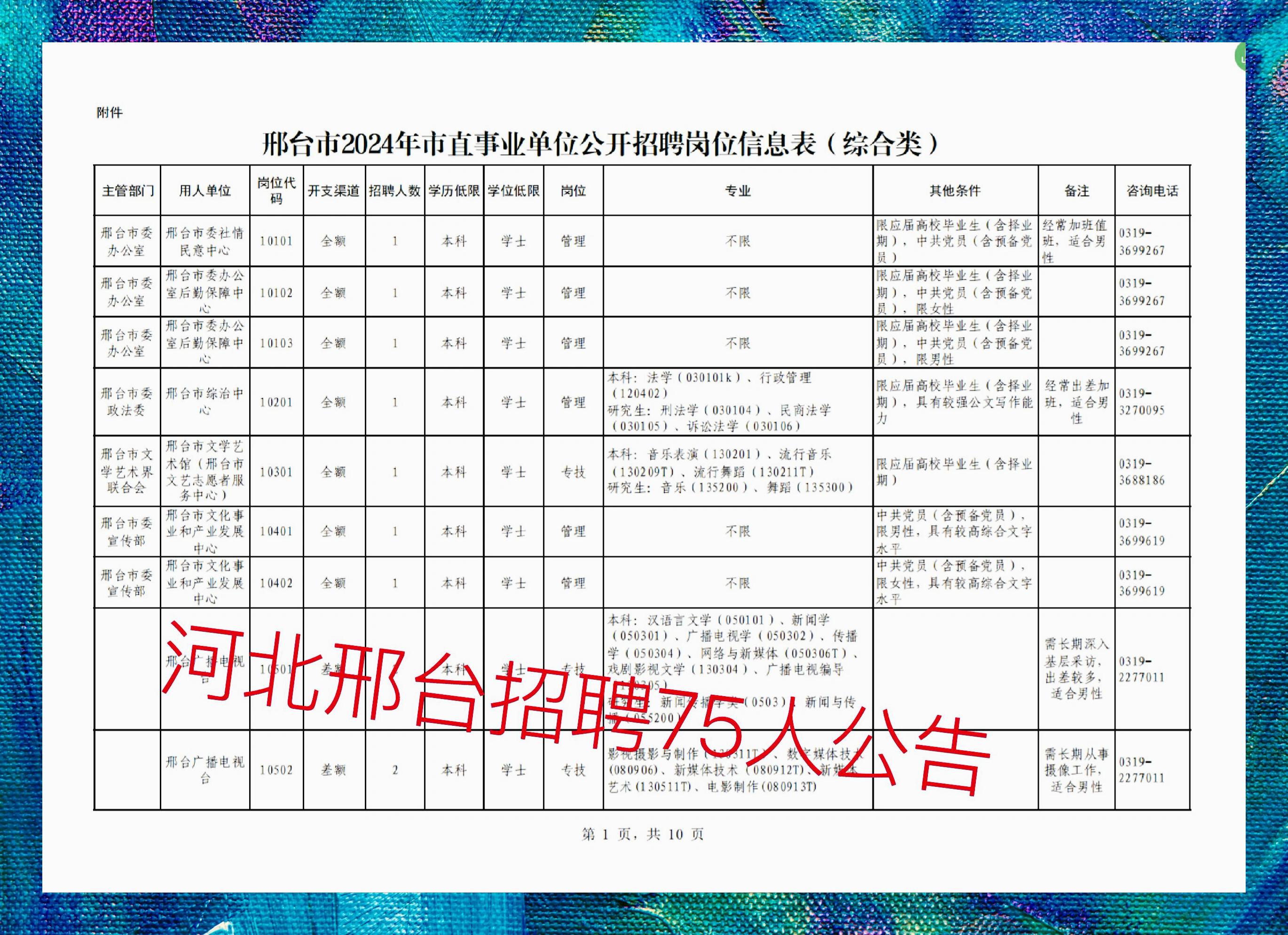 邢台市市人民检察院最新招聘信息解析及申请指南