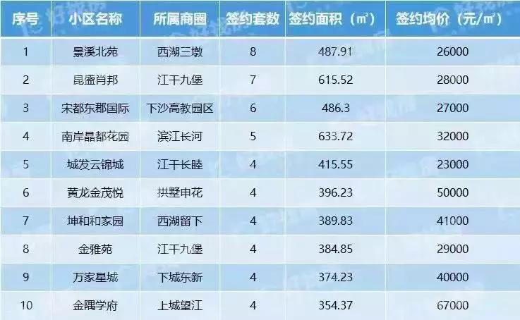 杭州昆盛肖邦最新消息全面解读与分析