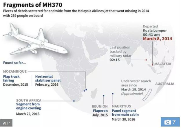 马航MH370最新消息更新，今日揭秘最新动态！