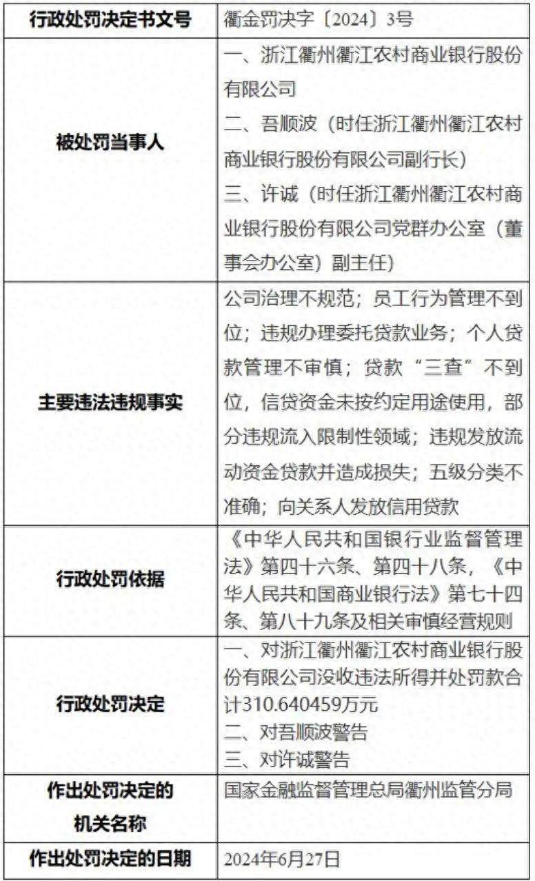 农商银行最新贷款事件深度解析与解读